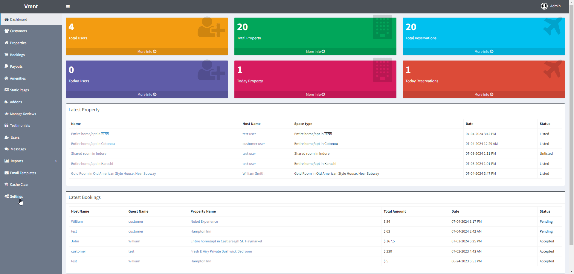 Property Approval VRent